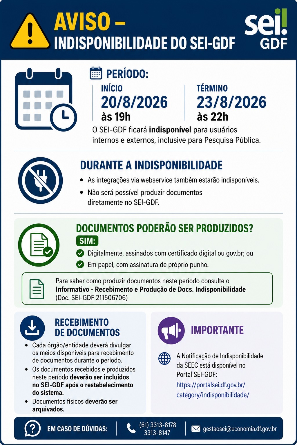 Aviso SEI